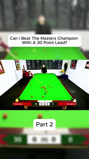 Mastering 9 Ball Pool Techniques