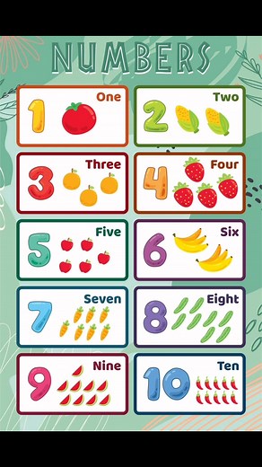 1234 song for kids #facebookreelsviral #1234challenge #ABCDEFG | A B C D