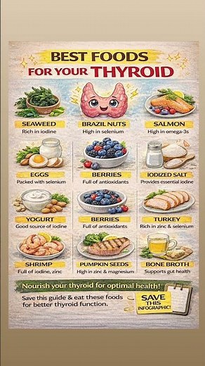 12 Best Foods for Thyroid Health (What to Eat for Better Thyroid Function) #metabolicsupport