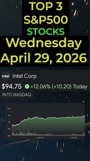 🔥 Today’s TOP 3 S&P500 STOCKS (April 29, 2026) 🔥 #sp500 #nasdaq #stocks