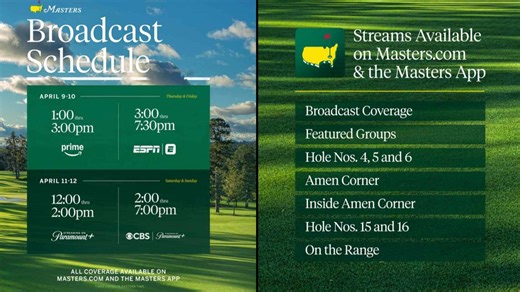 2026 Masters schedule: TV times, channel, streaming, dates and more