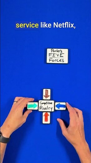📊 Porter's Five Forces the Right Way: Build It, Don't Just Fill It In 🧩