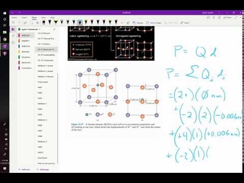 Ferroelectric materials (piezoelectricity & multiferroics)