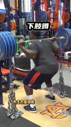 对训练计划比较迷茫，不知道每天练什么？奉上一份一周体能训练计划模版，赶紧选择对应的动作对号入座吧～#运动表现 #体能训练 #专项训练 #力量储备 #精神状态belike