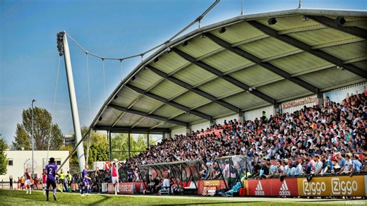 Future Cup 2025 | Zie hier alle uitslagen!