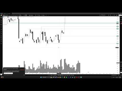 Weekly Scan 02/13 $META $UNH
