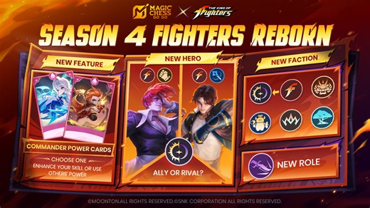 Magic Chess: Go Go (MCGG) is a new Auto Battler game developed by the original MLBB team. The war drums thunder for you! The cheers surge for you! The ultimate showdown has begun—all opponents must face the challenge! Long and grueling training ends here. True fighters are watched by destiny! Defiance fighters, to the dauntless arena, follow the martial soul, fight for glory! The arena captures all eyes, fighting spirit still burns, your defense means nothing, the gates of victory have burst ope