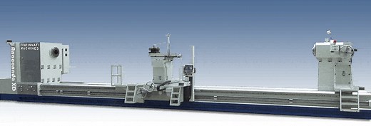 Turning Machines & Lathes - Cincinnati Machines