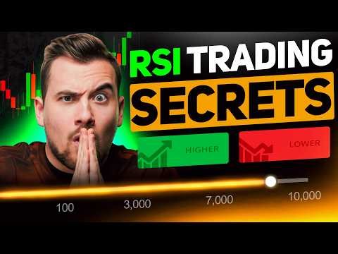 How to Use RSI Correctly in Trading — Full Live Session with Real Market Examples