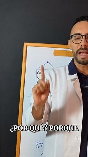 ¿Por qué los antihistamínicos dejan de funcionar? #alarma #salud #drogas