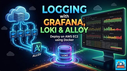 1 - Centralized Logging with Grafana, Loki Alloy | File System Live Logs | Piyush Roy