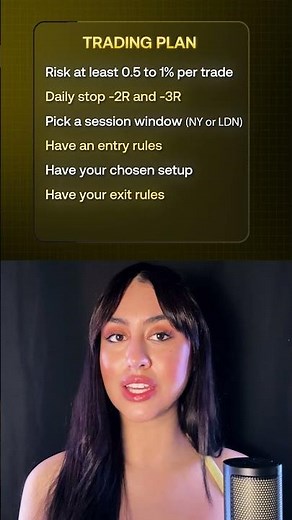 Learn Trading in 6 mInutes - Part 3