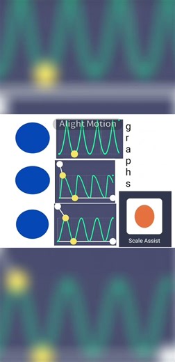 alight motion tutorial/should I make another video like this? #alightmotion #tutorial #fyp #viral