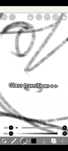 Understanding Glass Transition