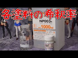 各塗料の希釈率のお話