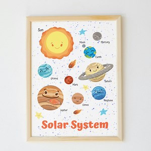 Solar System Printable Decor, Educational Posters for Kids Room, Space Nursery Print, Classroom and Homeschool Wall Art, Digital Download - Etsy