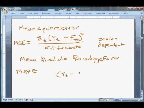Time Series - 2 - Forecast Error