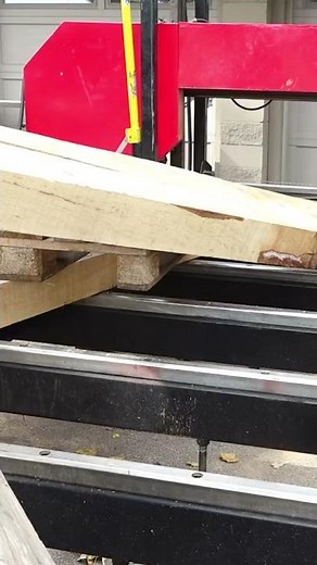 Surfacing a Workbench Kit