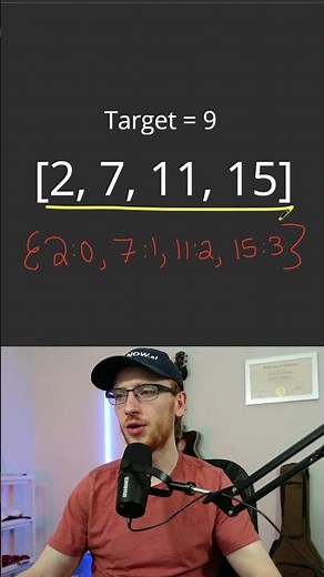 This is the Most Asked FAANG Interview Question! - Two Sum - Leetcode 1