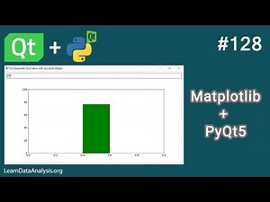 How to update a matplotlib graph in a PyQt5 application | PyQt5 Tutorial