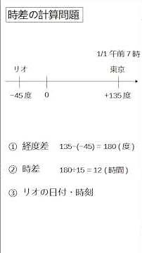 時差の計算問題を分かりやすく解説