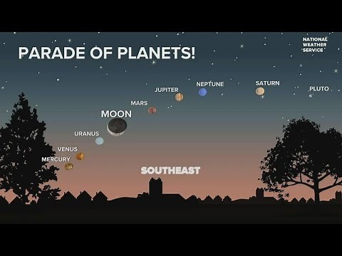 5 planets to align in rare celestial event