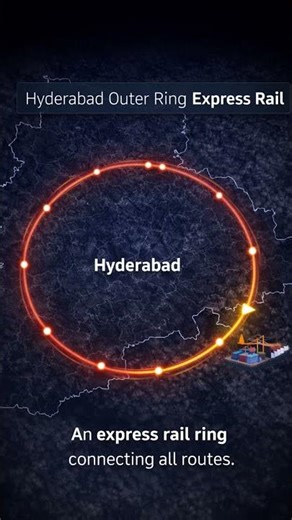 Telangana Rail Master Plan | 8 Growth Corridors Explained 🚆
