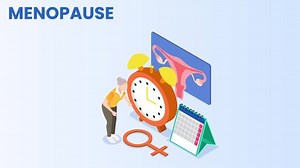 Old Woman Animation Suffering Menopause Disease Stock Footage Video (100% Royalty-free) 1086326240 | Shutterstock