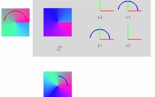黎曼面-可视化-Riemann surface of f(z)=sqrt(z)