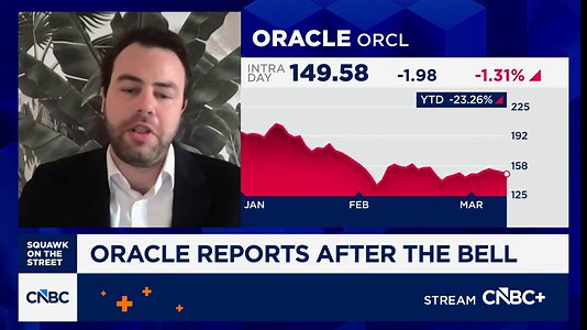 Oracle reports after the bell: Here's what investors need to know