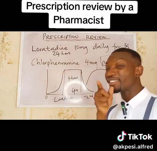 Pharmacist Reviews Prescriptions: Antihistamine Guide