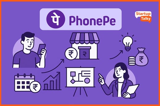 PhonePe Business Mode | How PhonePe Makes Money?