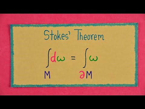 Stokes' Theorem on Manifolds