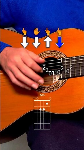 Flamenco guitar tutorial for beginners