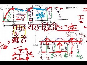 Derivation of ripple factor for shunt capacitor Filter
