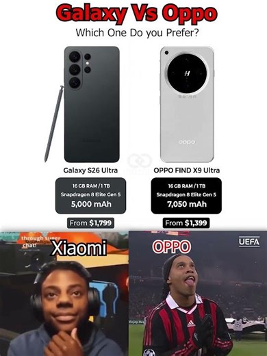 Samsung Galaxy S26 Ultra vs OPPO Find X9 Ultra 🔥 Full Comparison!