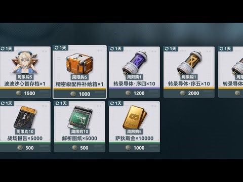 GUILDS GUIDE | Girls' Frontline 2: Exilium