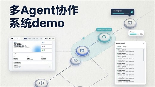 学习多 Agent 协作，我做了一个系统 demo