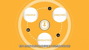 Flix 6.1 -新特性中文介绍