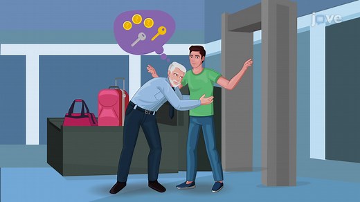 Video: Association Areas of the Cortex