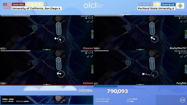 collegiate_osu - Twitch