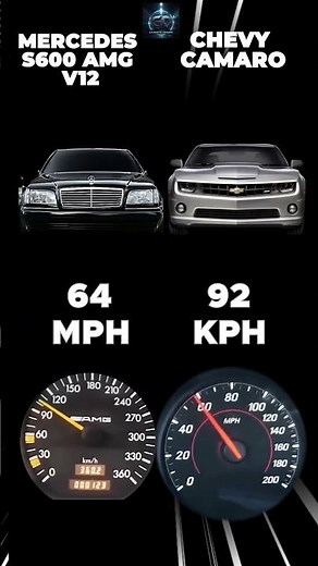 Mercedes S600 AMG V12 vs Chevy Camaro 🚀 Top Speed Showdown!