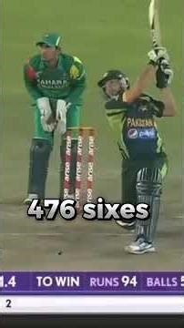 The Greatest Sixes In Cricket History
