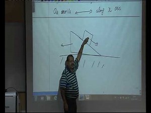 Dynamics of a particle