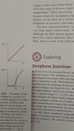 Josephson Junctions – Quantum Tunneling in Superconductors Explained
