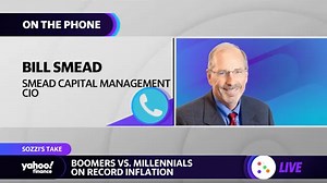 Millennials are repeating Boomers’ ‘inflation binge’ of the '70s