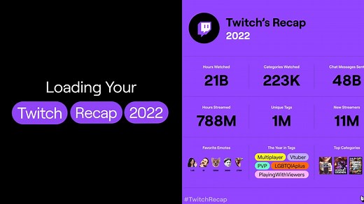 Twitch releases 2022 recap feature: How to see your Twitch Recap explained