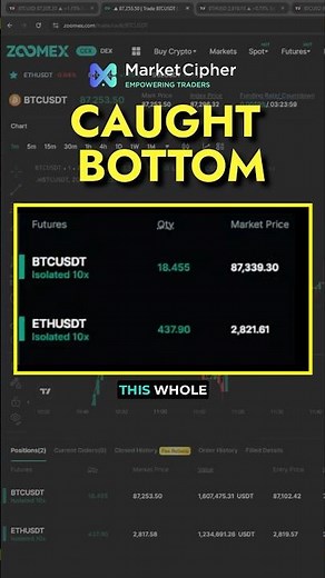 Spider Lines Never Fail Me 🕸️💯 #marketcipher #cryptoface #mc #cf #trading #long #btc #indicators