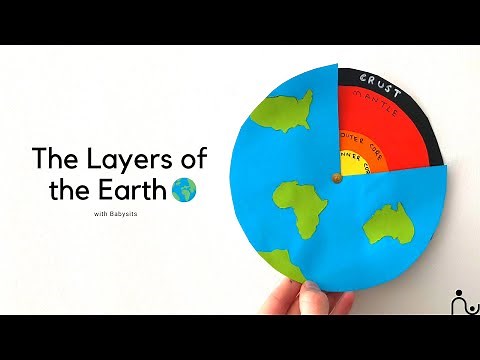 Earth’s Layers Easy DIY - Educational DIY for Kids