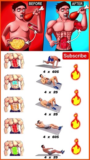 six pack abs workout plan #sixpackabs​ #sixpack​ #absworkout​ #absexercise​ #shorts​